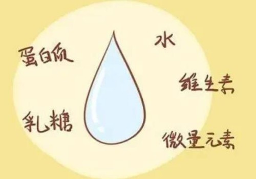 小儿石蔻散治疗儿童腹泻效果好，正确的用法及用量分享