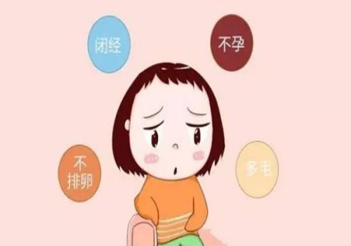 多发性子宫息肉能怀孕吗，是否安全？